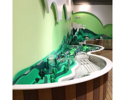 Electrice interactive 