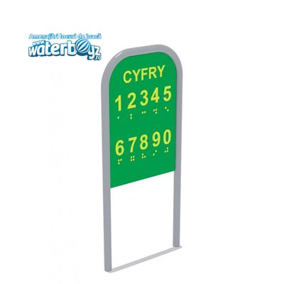 Numbers Activity Panel for the Blind