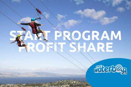 Profit cu investitie zero