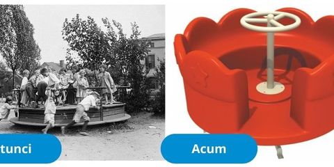 locuri de joaca atunci acum 3 locuri de joaca atunci acum 3