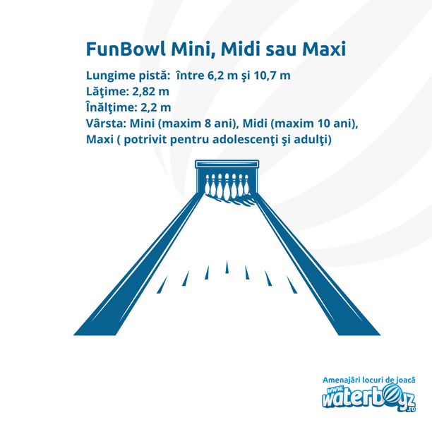 Fun Bowl Maxi
