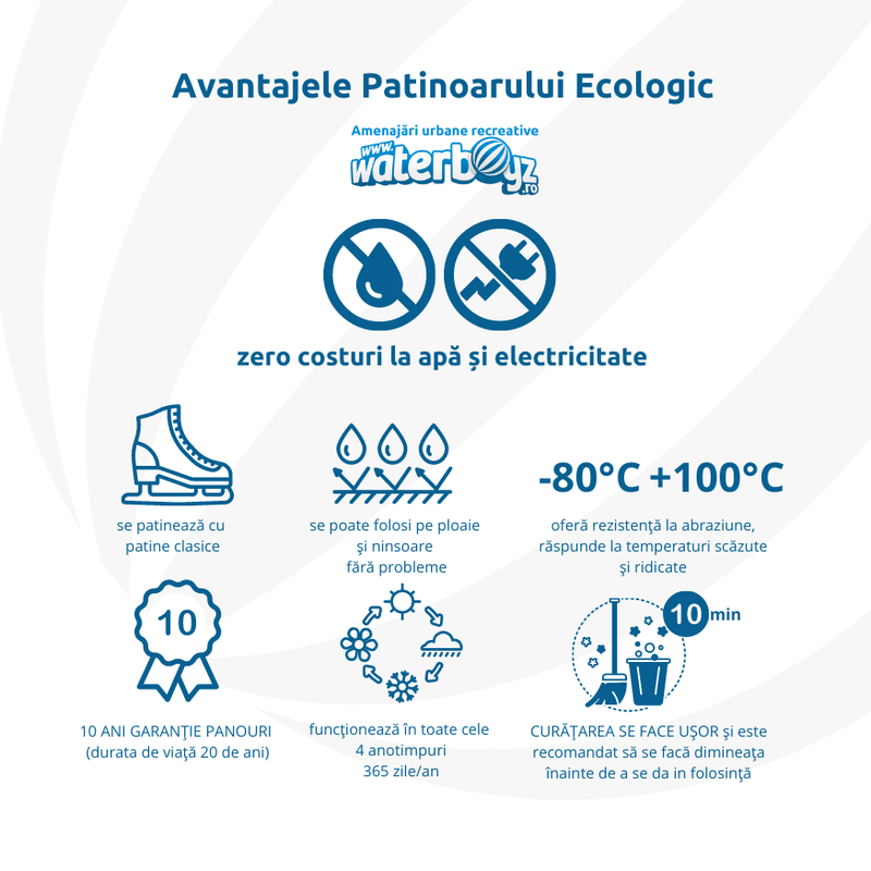 Inchiriere Patinoar Ecologic Sintetic