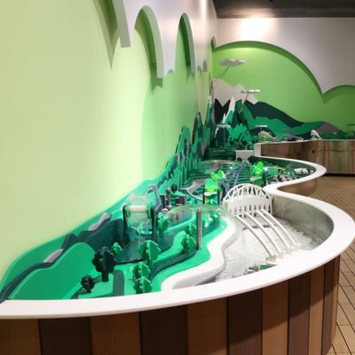 Electrice interactive 